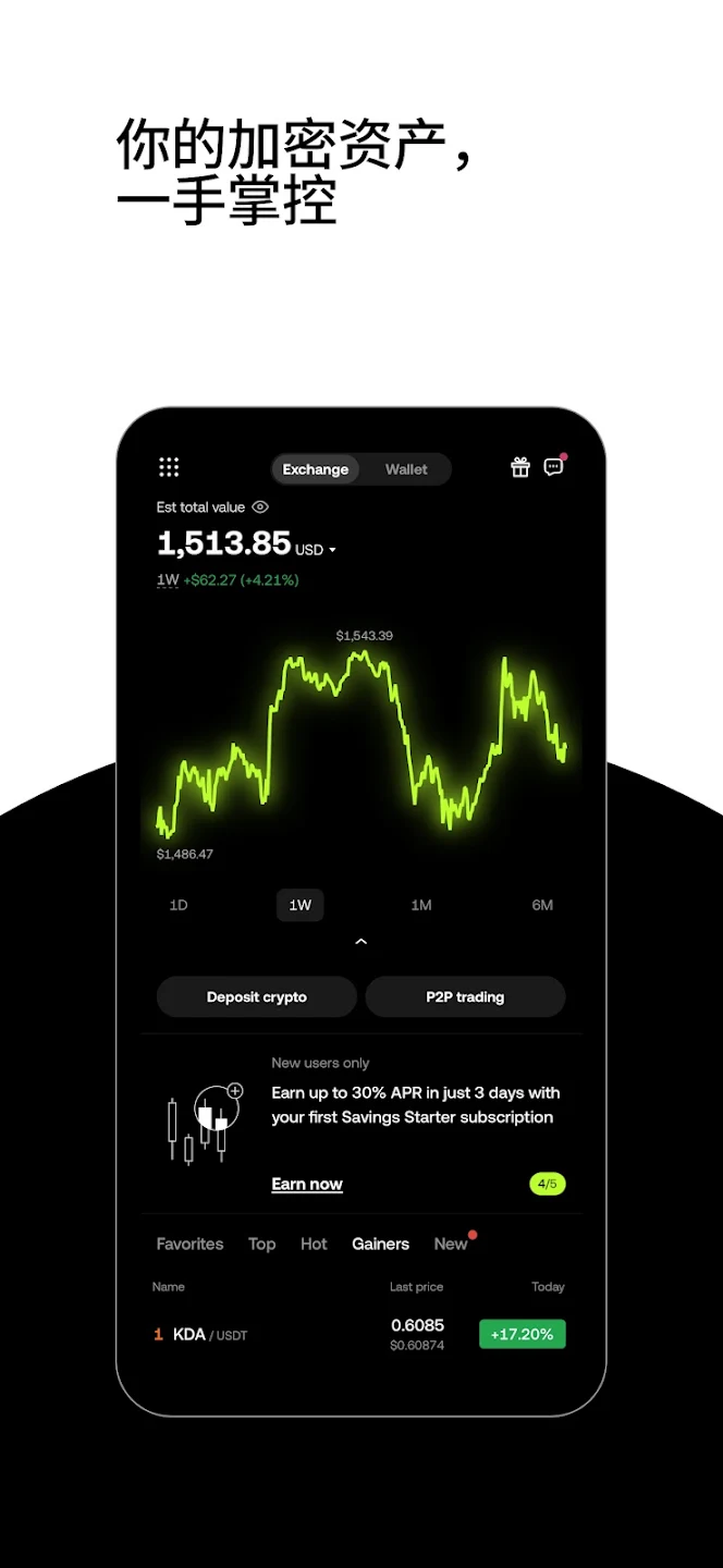欧易OKX加密货币交易平台官网下载 - OKX APP正版安装 Hero图