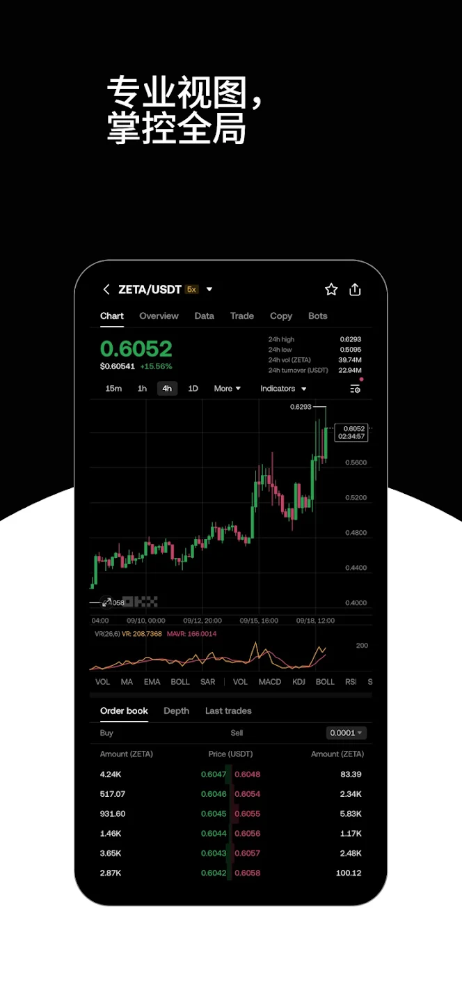 欧交易所加密货币交易平台官网下载 - OKX APP正版安装 Hero图
