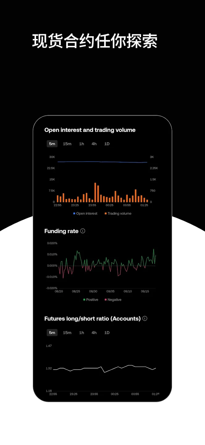 欧交易所加密货币交易平台官网下载 - OKX APP正版安装 Hero图